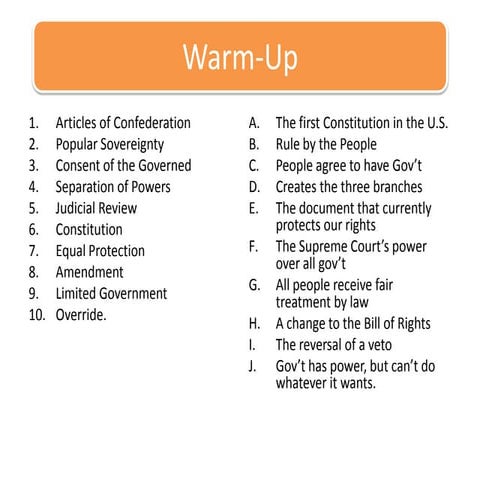 FAST II: Unit 2 Review