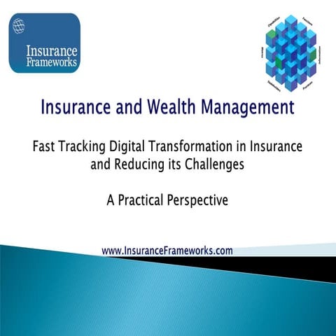 Fast tracking digital transformation publish