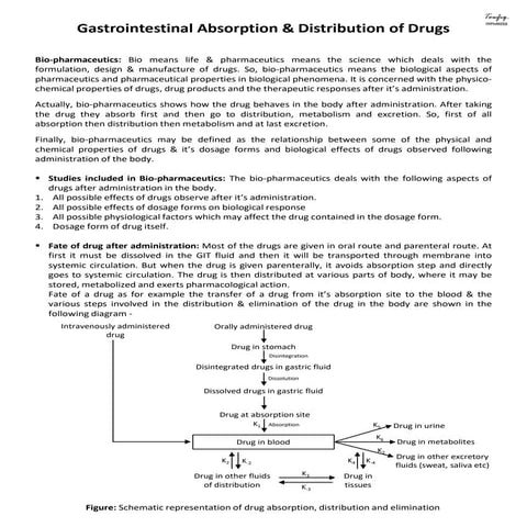 Gastrointestinal Absorption and Distribution of Drug