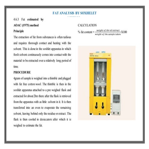 Fat estimation  method