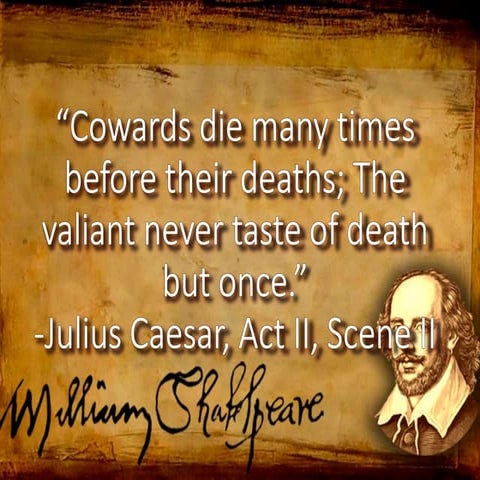 Father of english litrature @William Shakespeare