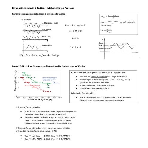 Fatigue design - Equation Summary _ Dimensionamento à Fadiga | PDF