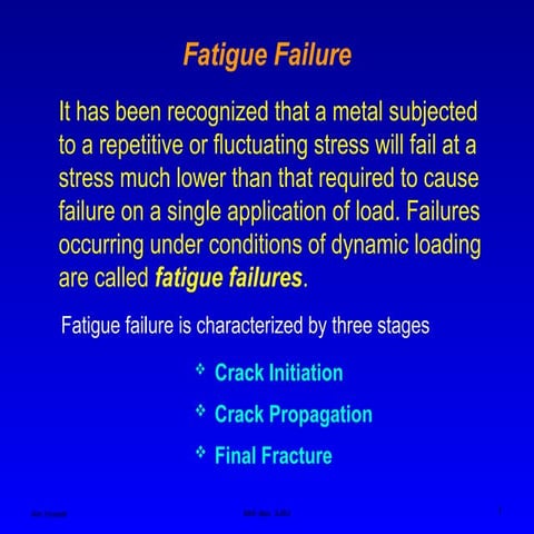 Fatigue failure.ppt fatigue Failure problem