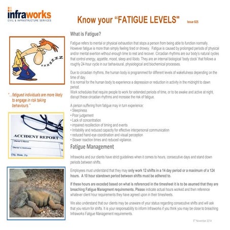 fatigue_management.ppt
