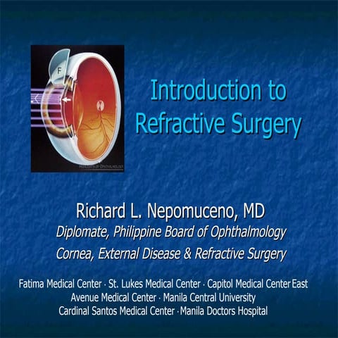 Fatima refractive surgery lecture