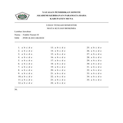 Fatkhi AKBID PARAMATA RAHA 