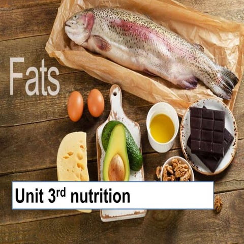 Fats Unit 3rd of nutrition 