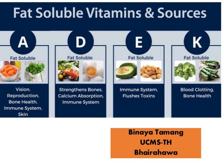 Fat soluble vitamin
