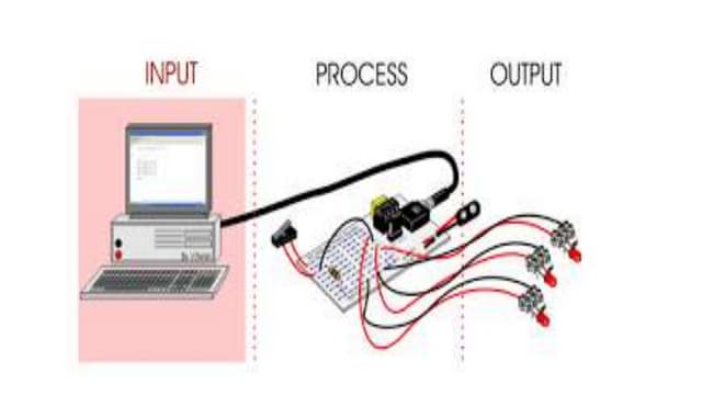 Fault finding method   io and oi