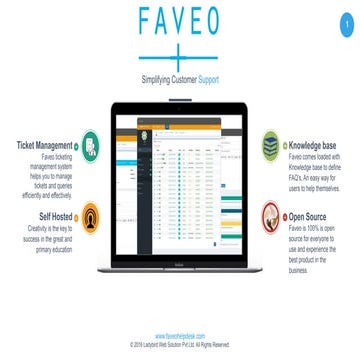 Introducing Faveo Helpdesk