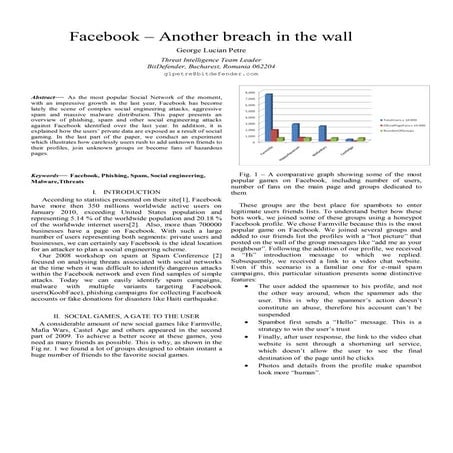 Fb Another Breach In The Wall