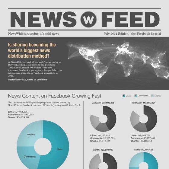 Essential Hurricane Survival Kit Pptx