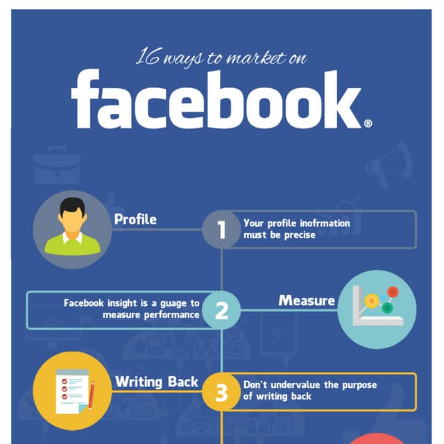 [Infographic] 16 Ways To Market On Facebook PDF