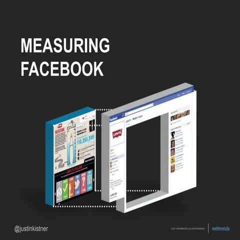 Facebook Measurement Fundamentals