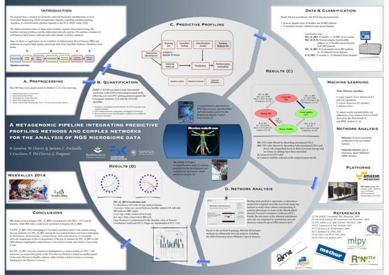 rpm triangle | PDF