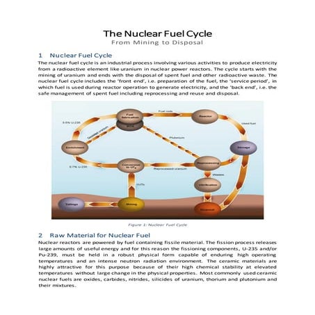 Nuclear Fuel Cycle | PDF