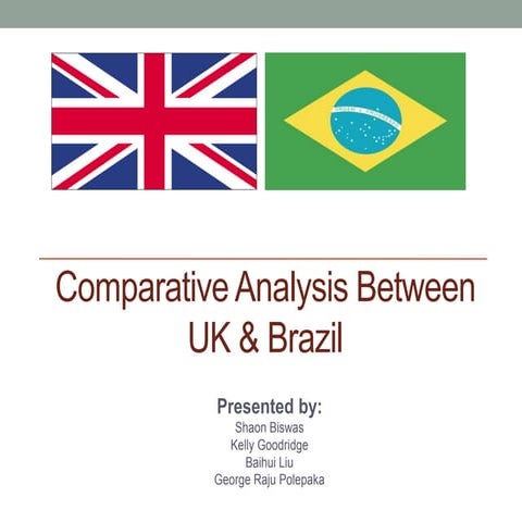 GLobal Business Environment analysis (UK and Brazil) | PPTX