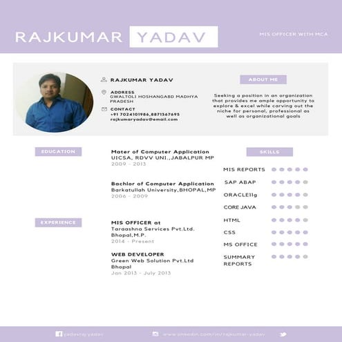 RAM RAJPUT | DOC