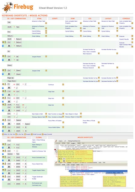Fb cheatsheet12b