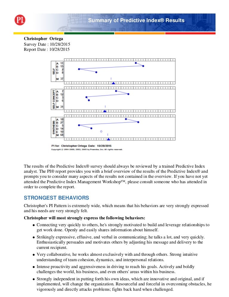 PI Index
