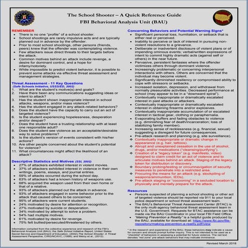 FBI School Shooter Reference Guide | PDF
