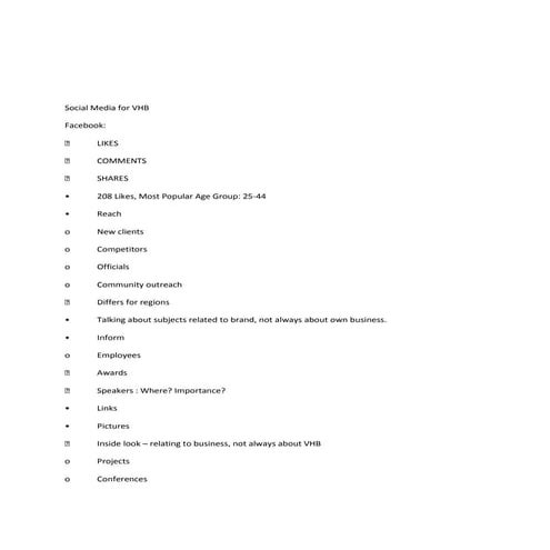 Facebook : What does it mean?