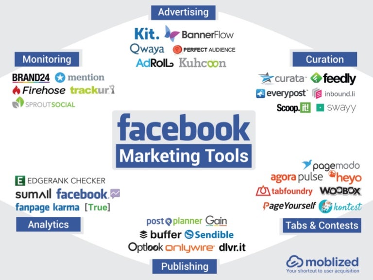 35 Outstanding Tools for Facebook Marketing