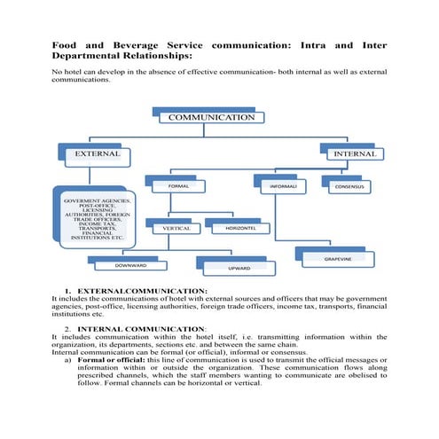 F & b service coordination
