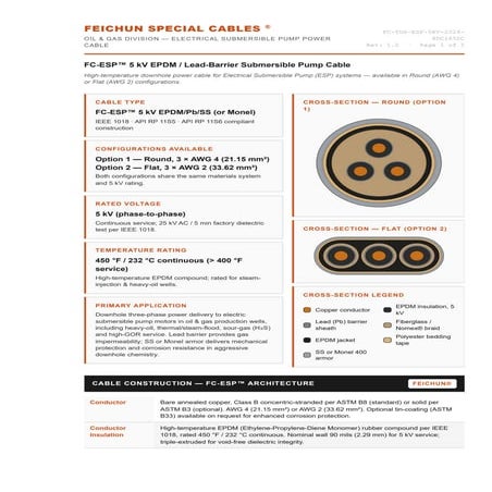 Exane 125 Type P Power Cables - Multi Conductors Armored & Unarmored ...