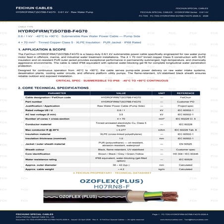 FEICHUN PROTOLON(FL) LWL Medium Voltage Flat Rubber Cable with ...