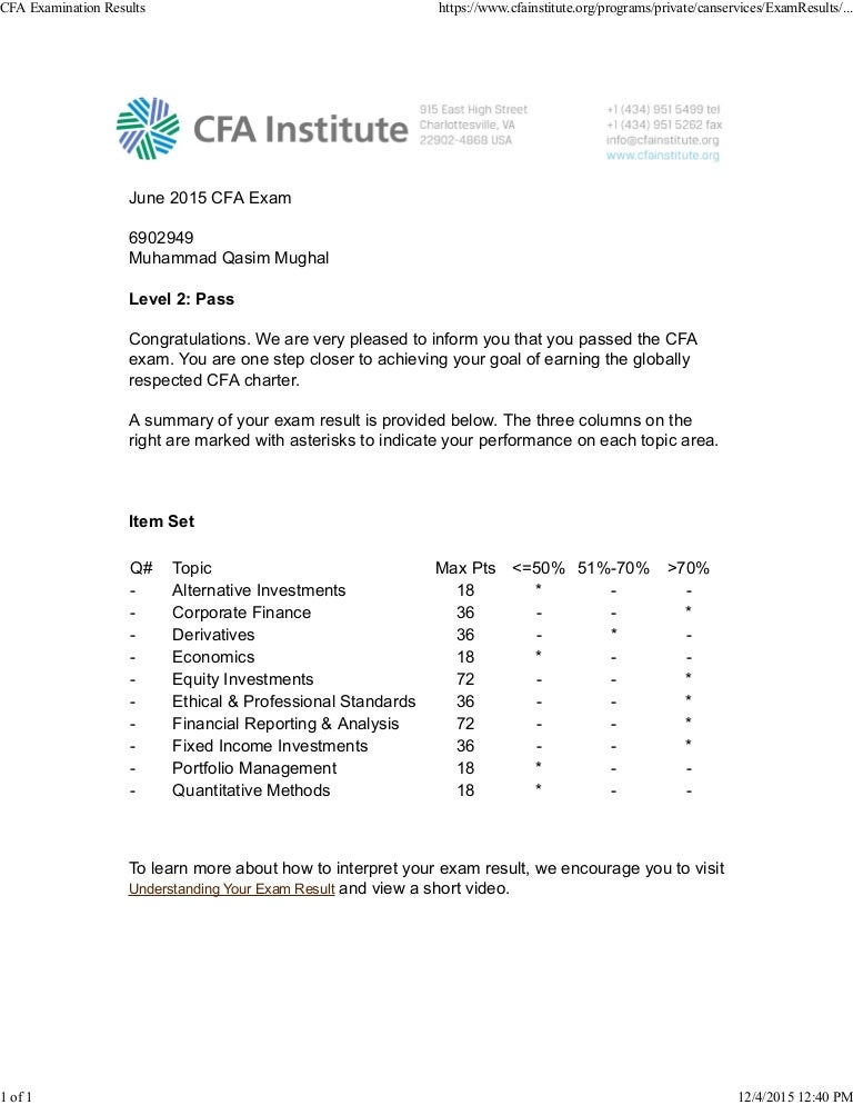 CFA Level 2 Result