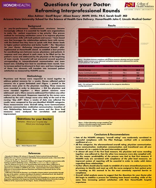 EADPH Poster [Autosaved] | PDF