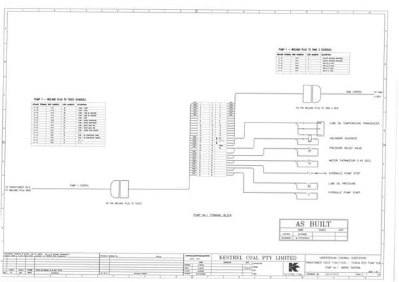 Yubulu Refinary 11kV CB Panel Upgrade in Facility Switchroom | PDF