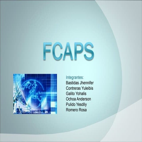 Fcaps