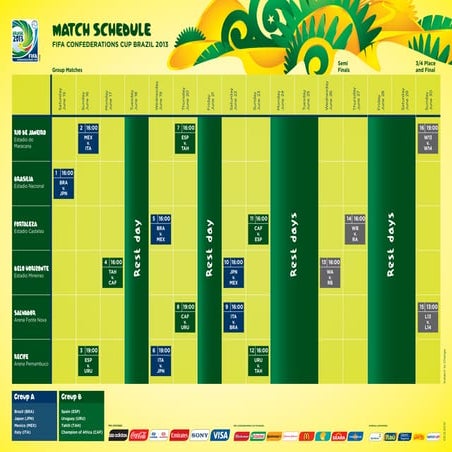 horário dos jogos copa das confederações