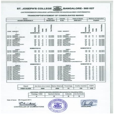 Degree Transcript | PDF
