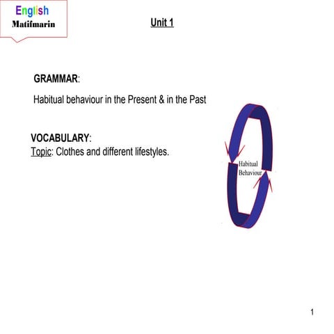 FCE Unit 1 Grammar Contents - Lifestyle