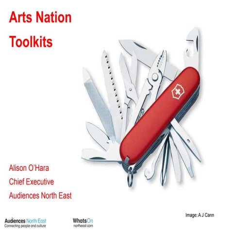 Fcf and d&s toolkits presentation