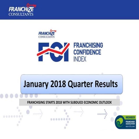 New Zealand Franchising Confidence Index | January 2018