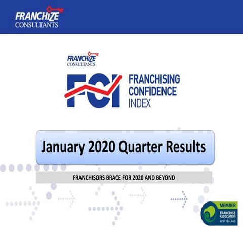 New Zealand Franchising Confidence Index | January 2020