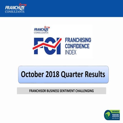 New Zealand Franchising Confidence Index | October 2018