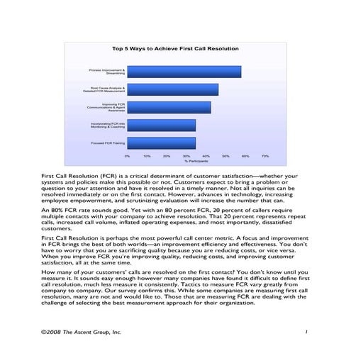 Achieving First Call Resolution