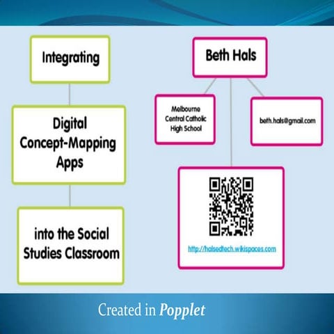 FCSS 2013 Presentation - Integrating Digital Concept-Mapping Apps in the Soci...