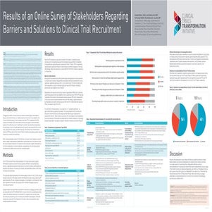 Results of an Online Survey of Stakeholders Regarding Barriers and Solutions ...