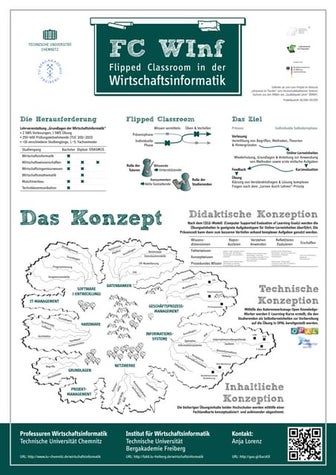 FC WInf: Flipped Classroom in der Wirtschaftsinformatik (Poster)