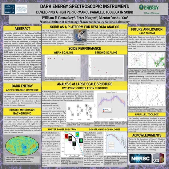 Comaskey_William_Poster_SULI_FALL_2014