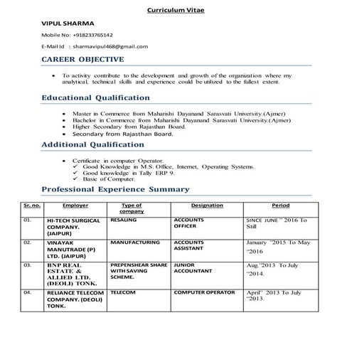 Vinay Chaurasia resume | DOCX
