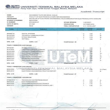 page 2 | PDF
