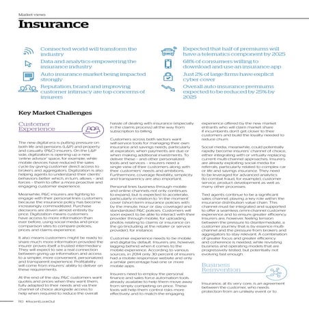 ALO2016-MV-Insurance