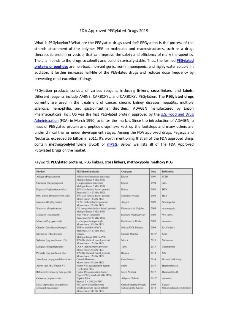 FDA Approved PEGylated Drugs 2019